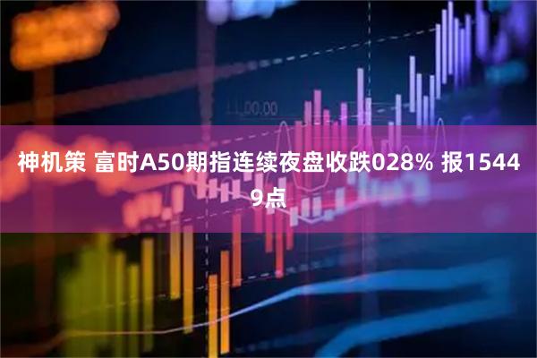神机策 富时A50期指连续夜盘收跌028% 报15449点